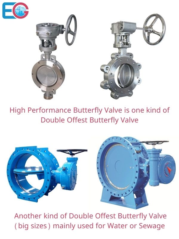 High Performance China Butterfly Valve