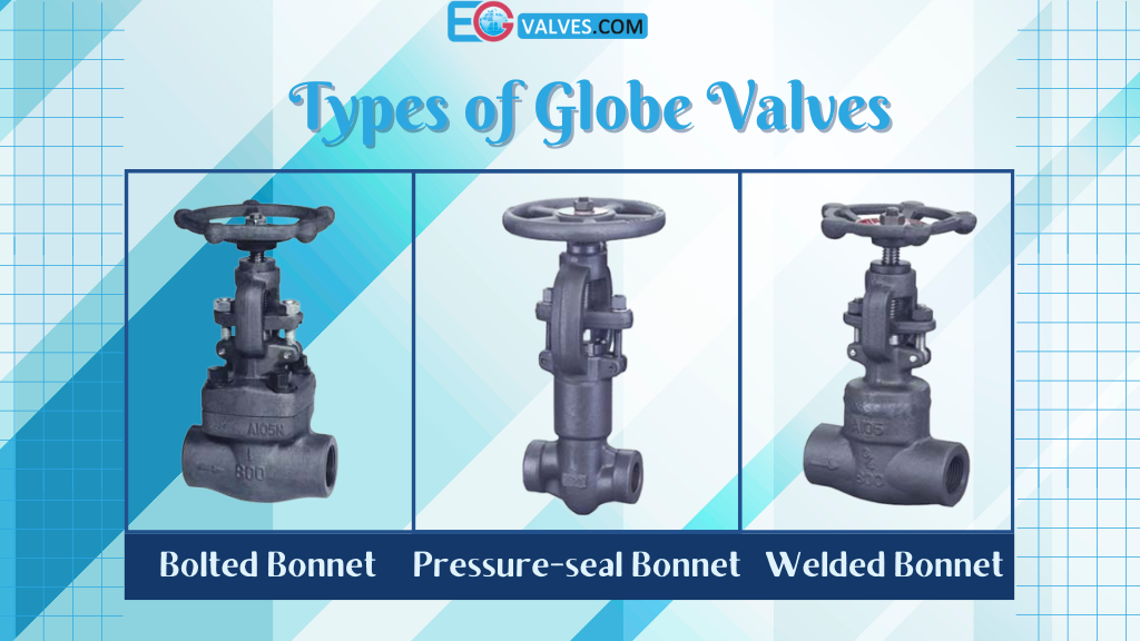 Types of Globe Valves